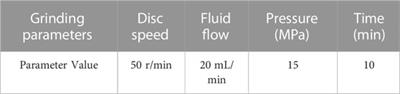 Polarized laser scattering detection of subsurface damage of quartz glass induced by grinding